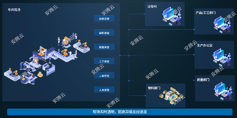 安灯3.png